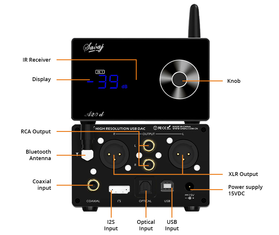 Sabaj A20d DAC ES9038Pro XMOS I2S Bluetooth 5.0 32bit 768kHz DSD512 MQA