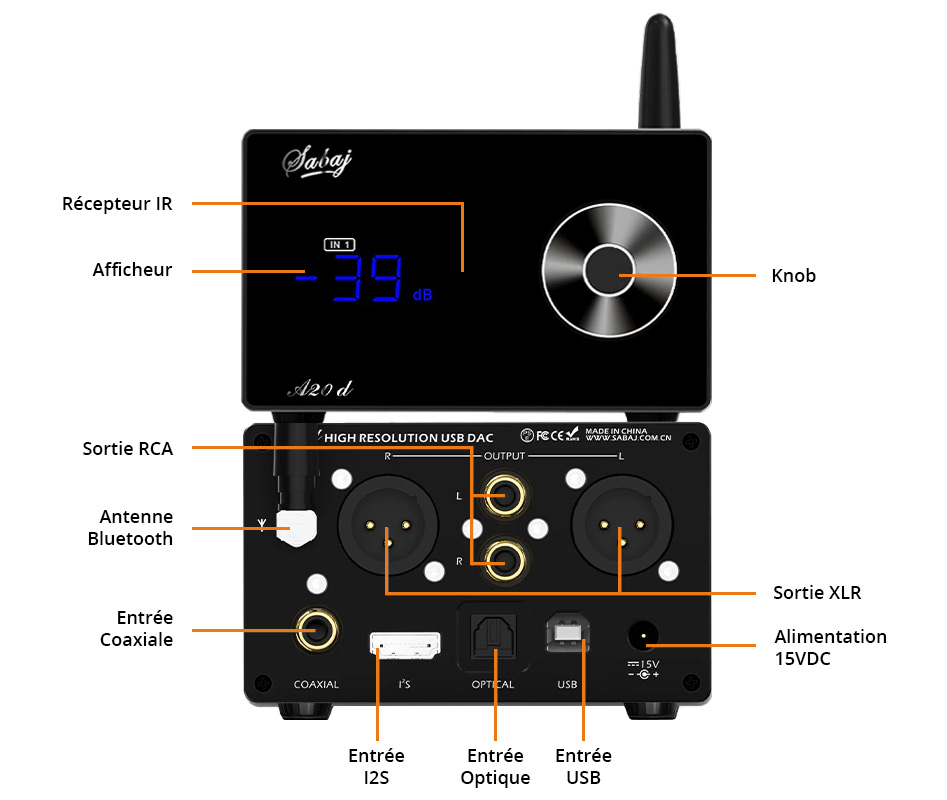 Sabaj A20d DAC ES9038Pro XMOS I2S Bluetooth 5.0 32bit 768kHz DSD512 MQA