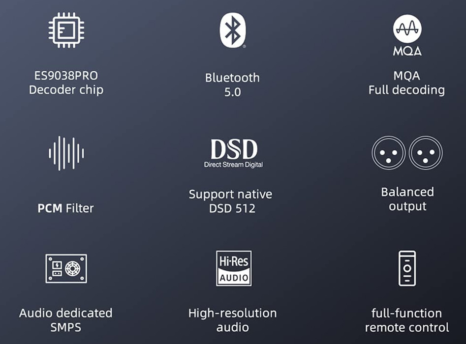 Sabaj A20d DAC ES9038Pro XMOS I2S Bluetooth 5.0 32bit 768kHz DSD512 MQA