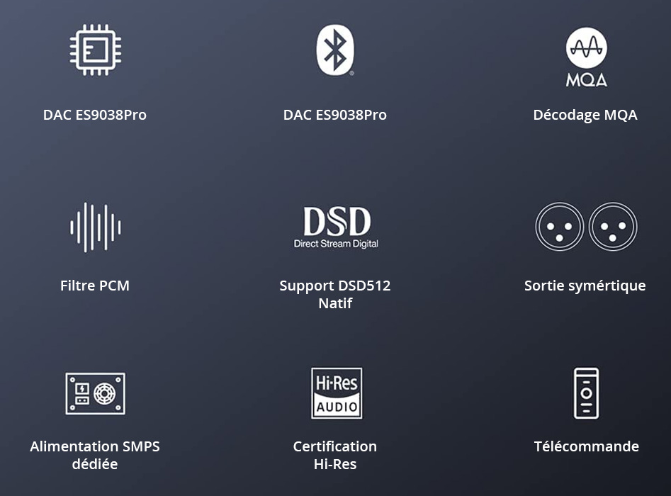 Sabaj A20d DAC ES9038Pro XMOS I2S Bluetooth 5.0 32bit 768kHz DSD512 MQA