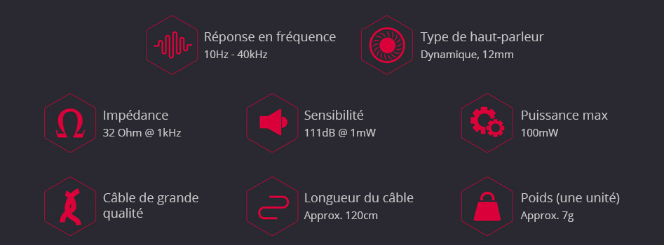 FiiO FD3 Pro Écouteurs Intra-Auriculaires IEM Haut-Parleurs Dynamiques Membrane DLC 32 Ohm 10Hz-40kHz 111dB