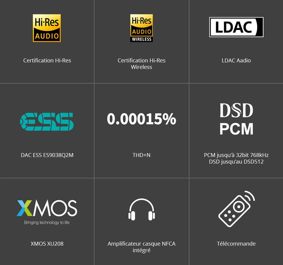 Topping DX3pro+ DAC ES9038Q2M Amplificateur Casque NFCA Bluetooth 5.0 aptX HD LDAC XMOS XU208 32bit 768kHz DSD512