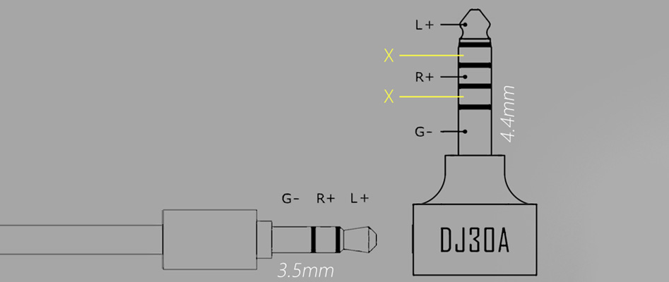 DD DJ30A 2021 Adaptateur Jack 3.5mm femelle vers Jack 4.4mm symétrique mâle plaqué Or