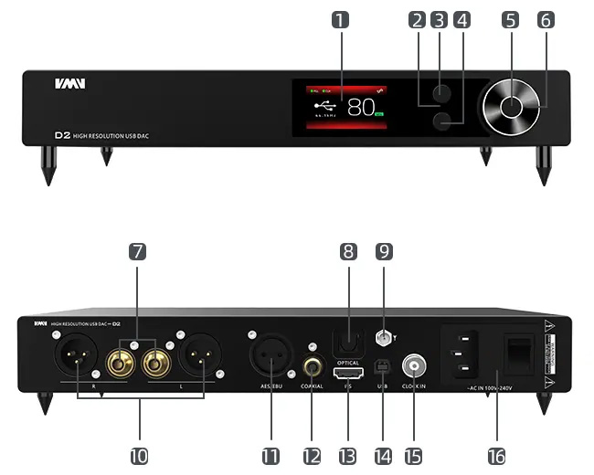 SMSL VMV D2 DAC AK4499 I2S XMOS Bluetooth aptX-HD LDAC UAT Symétrique 32bit 768kHz DSD512 MQA