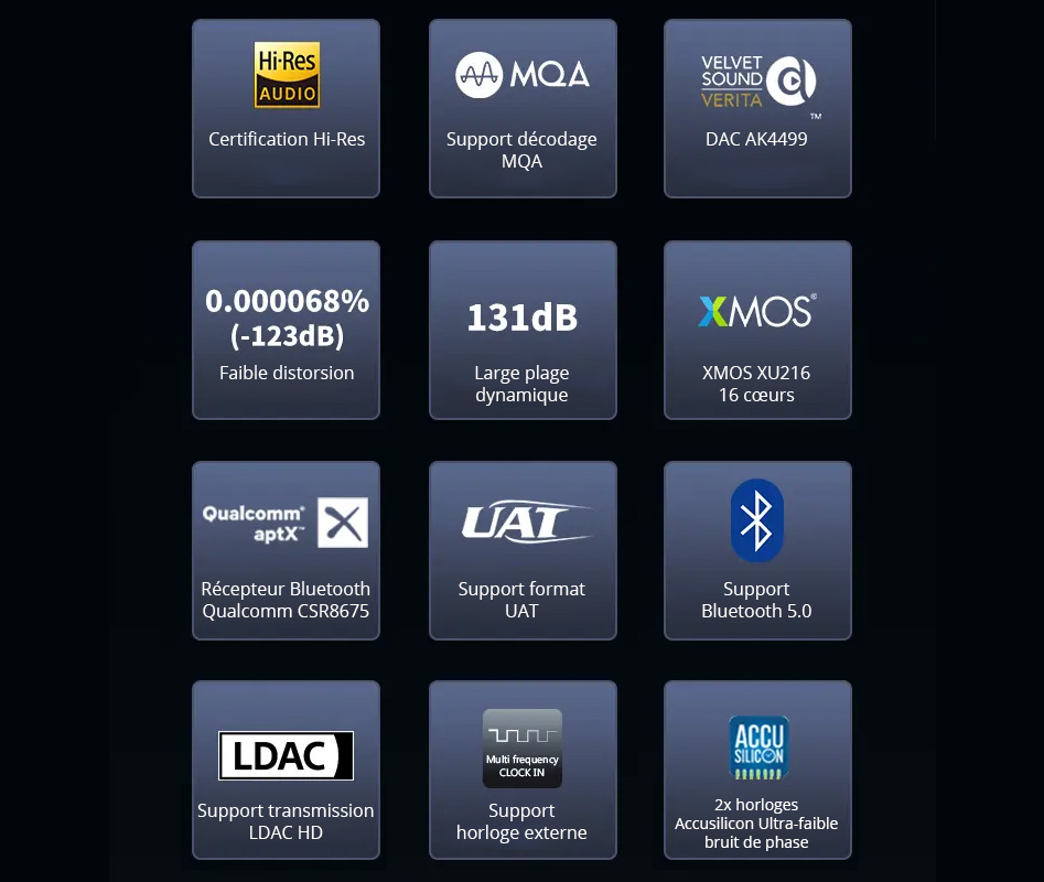 SMSL VMV D2 DAC AK4499 I2S XMOS Bluetooth aptX-HD LDAC UAT Symétrique 32bit 768kHz DSD512 MQA