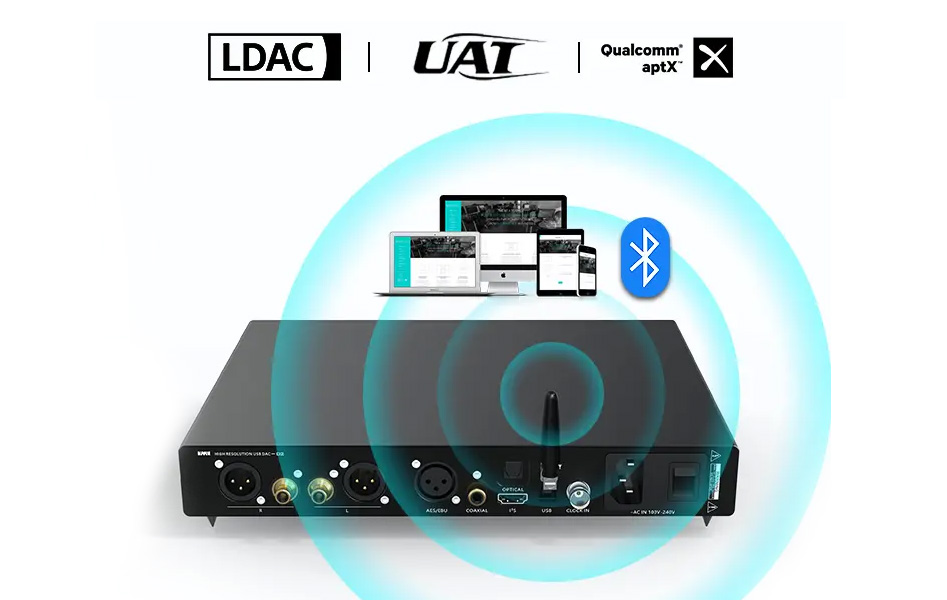 SMSL VMV D2 DAC AK4499 I2S XMOS Bluetooth aptX-HD LDAC UAT Symétrique 32bit 768kHz DSD512 MQA