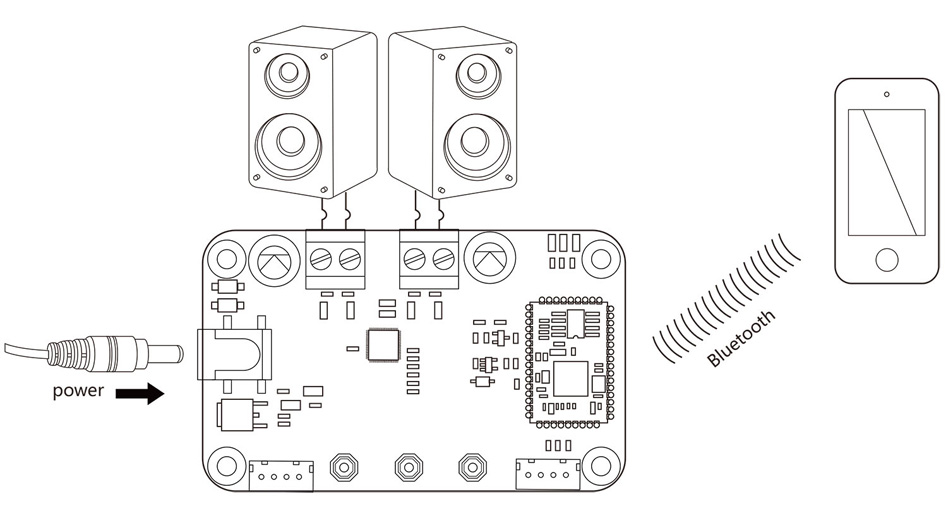 TinySine TSA2300 Module Amplificateur Class D MAX98400A Bluetooth 5.0 2x10W 4 Ohm