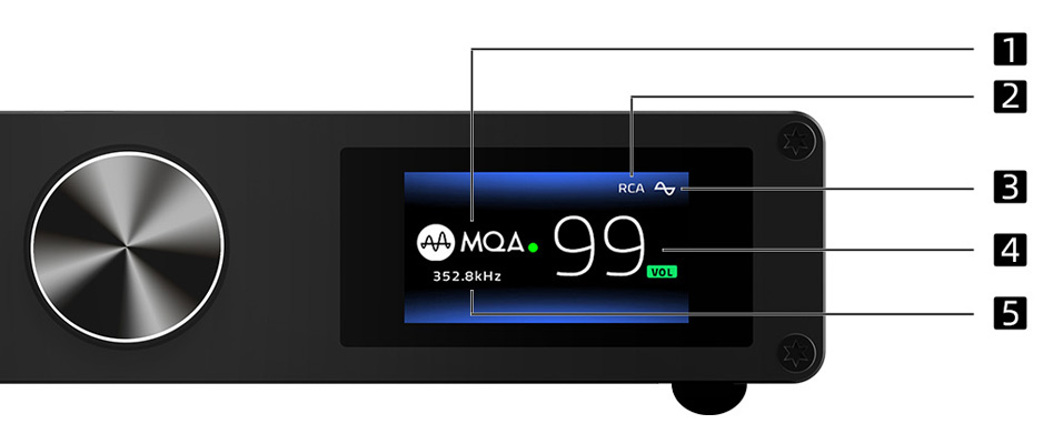 SMSL DO200 DAC ES9068AS XMOS Bluetooth 5.0 32bit 768kHz DSD512 MQA