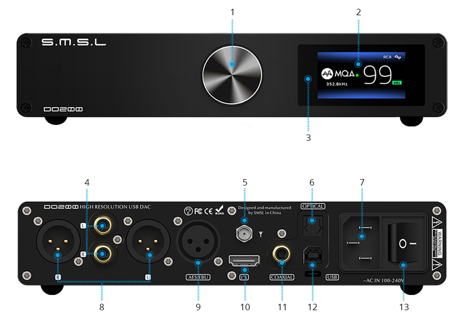 SMSL DO200 DAC ES9068AS XMOS Bluetooth 5.0 32bit 768kHz DSD512 MQA