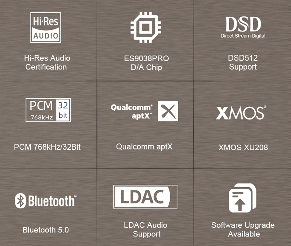 SMSL SU-9n DAC ES9038Pro USB XMOS Bluetooth 5.0 32bit 768kHz DSD512