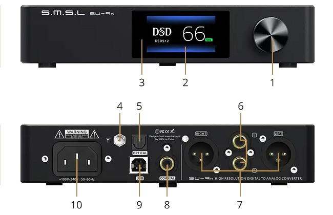 SMSL SU-9n DAC ES9038Pro USB XMOS Bluetooth 5.0 32bit 768kHz DSD512