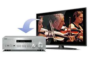 YAMAHA MUSICCAST R-N402D Amplificateur Lecteur Réseau WiFi AirPlay DLNA Bluetooth 2x115W 4 Ohm 24bit 192kHz DSD128