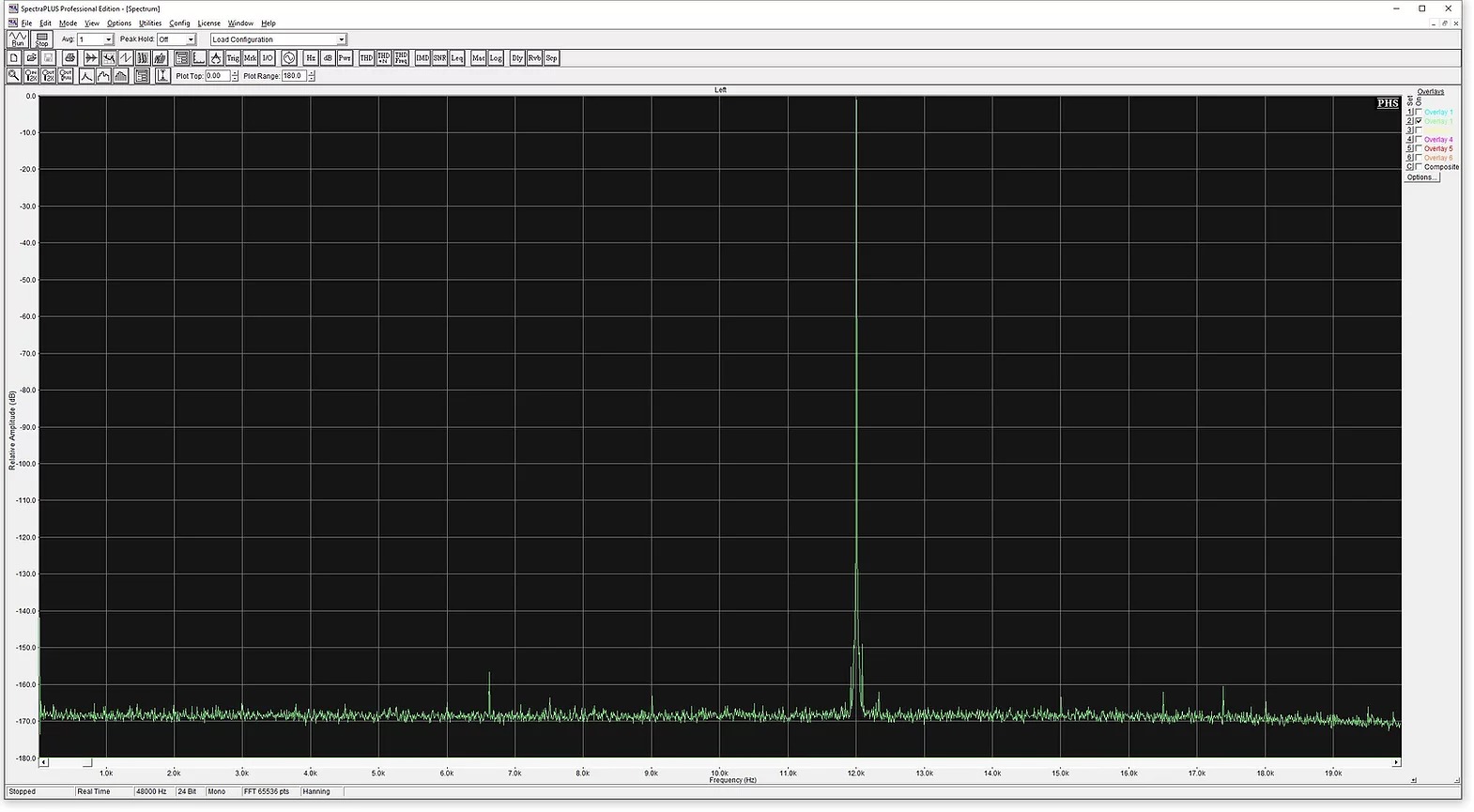 E1DA Cosmos ADC Symétrique ES9822Pro 32bit 384kHz