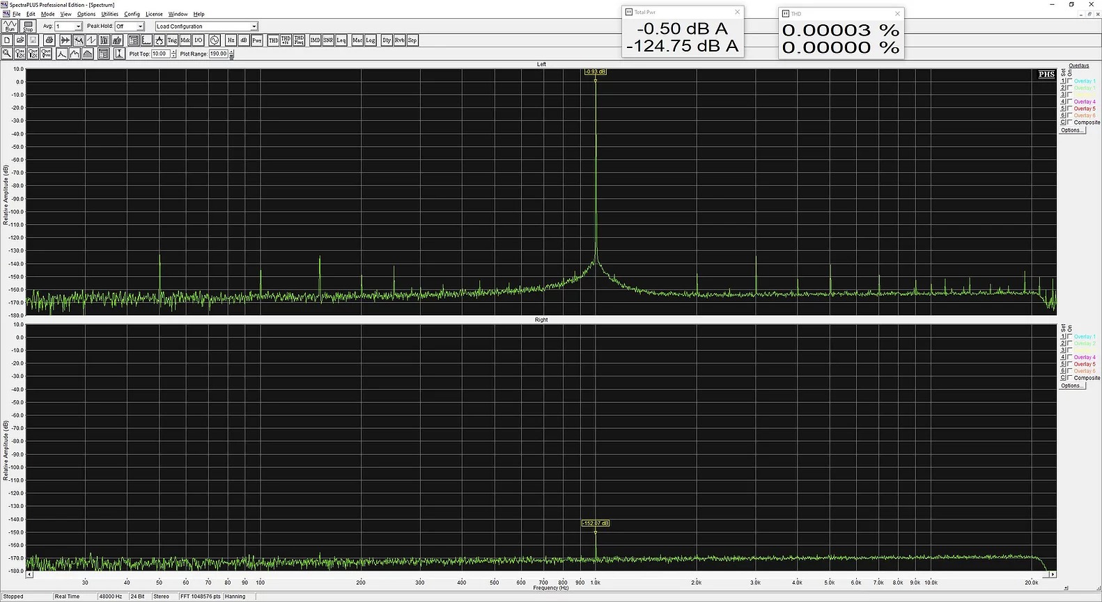 E1DA Cosmos ADC Symétrique ES9822Pro 32bit 384kHz