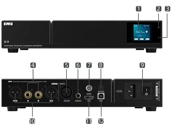 SMSL VMV D3 DAC Symétrique R2R 4x PCM1704 32bit 768kHz DSD512 MQA