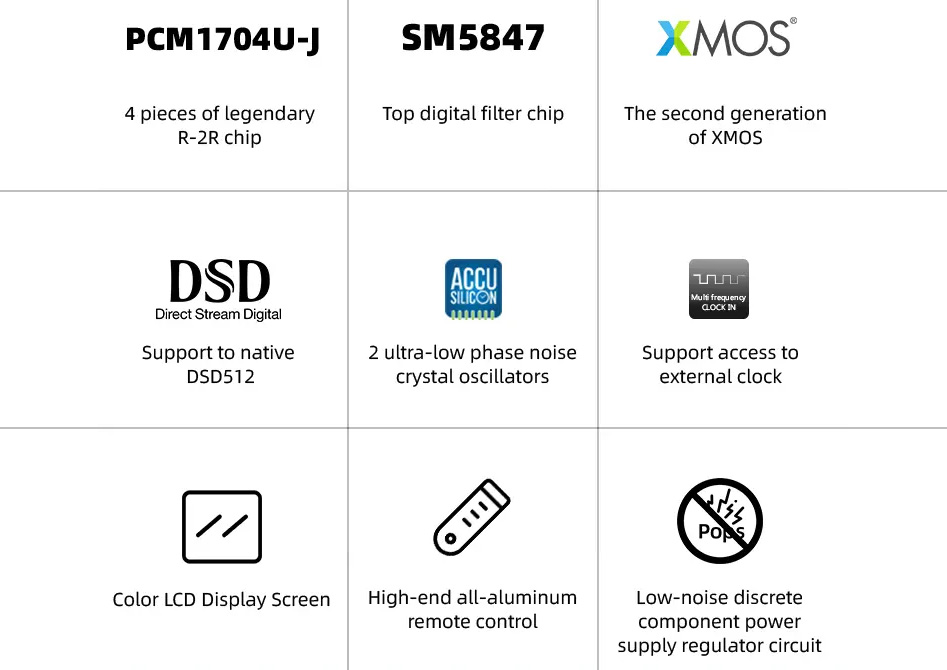 SMSL VMV D3 DAC Symétrique R2R 4x PCM1704 32bit 768kHz DSD512 MQA