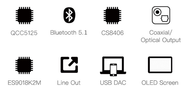 xDuoo XQ-50 Pro2 Récepteur Bluetooth 5.1 QCC5125 aptX HD LDAC DAC ES9018K2M