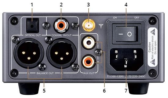 xDuoo XQ-100 Récepteur Bluetooth 5.0 CSR8675 aptX HD LDAC DAC 2x ES9038Q2M Symétrique