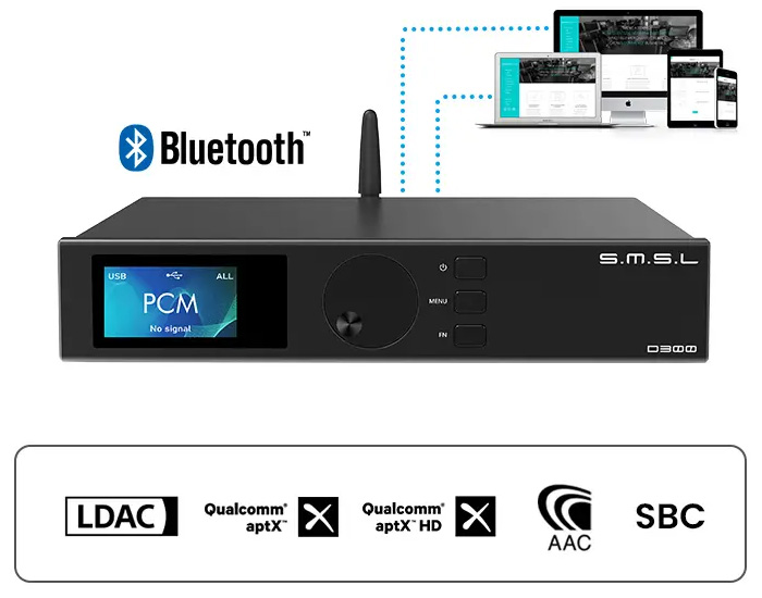 SMSL D300 DAC ROHM BD34301EKV XMOS XU208 Bluetooth 5.0 32bit 768kHz DSD512