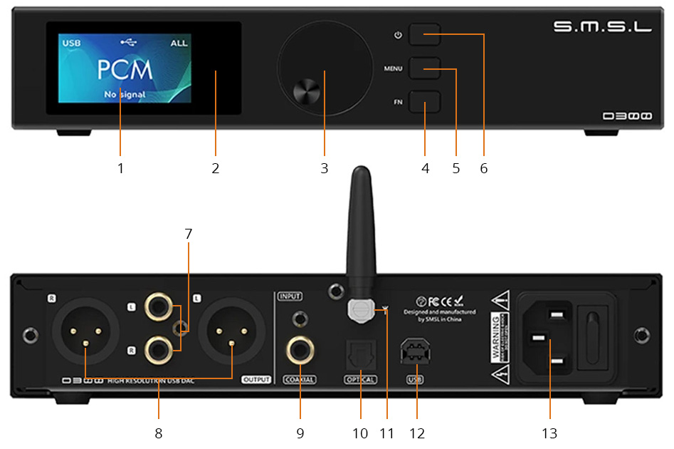 SMSL D300 DAC ROHM BD34301EKV XMOS XU208 Bluetooth 5.0 32bit 768kHz DSD512