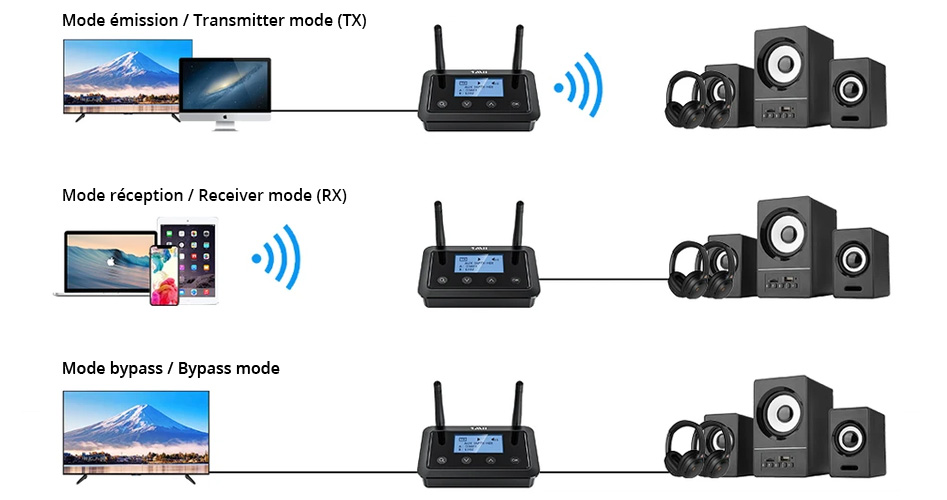 1MII B03+ Récepteur Bluetooth 5.0 aptX HD CSR8675 ADC DAC