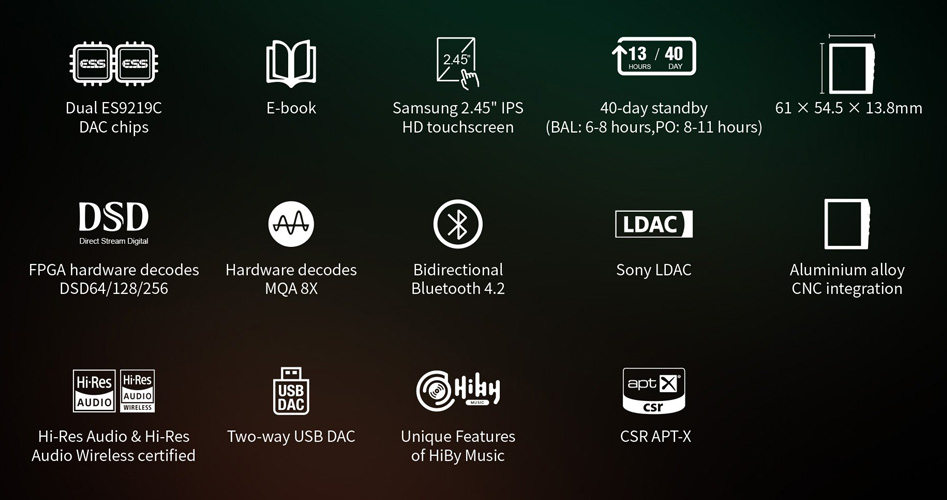 Hidizs AP80 Pro-X Baladeur Numérique DAP Symétrique 2xES9219C Bluetooth 32bit 384kHz DSD256 MQA