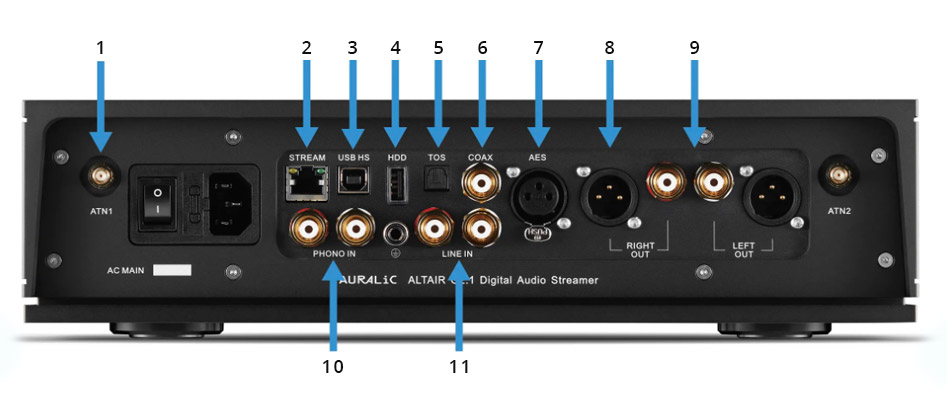 Auralic Altair G2.1 Lecteur Réseau Tesla G2 WiFi DLNA AirPlay 32bit 384kHz DSD512