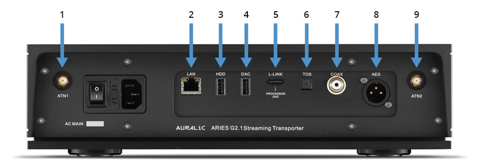 Auralic Aries G2.1 Lecteur Réseau Interface Tesla G2 WiFi DLNA AirPlay 32bit 384kHz DSD512
