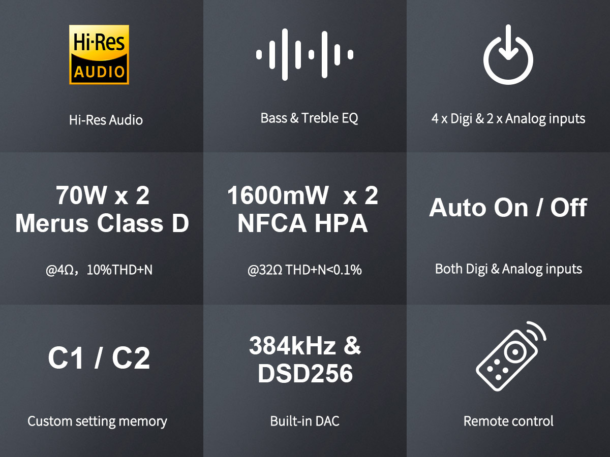 Topping MX5 Amplificateur Merus Class D NFCA XMOS Bluetooth aptX HD 2x55W 4Ω 32bit 384kHz DSD256