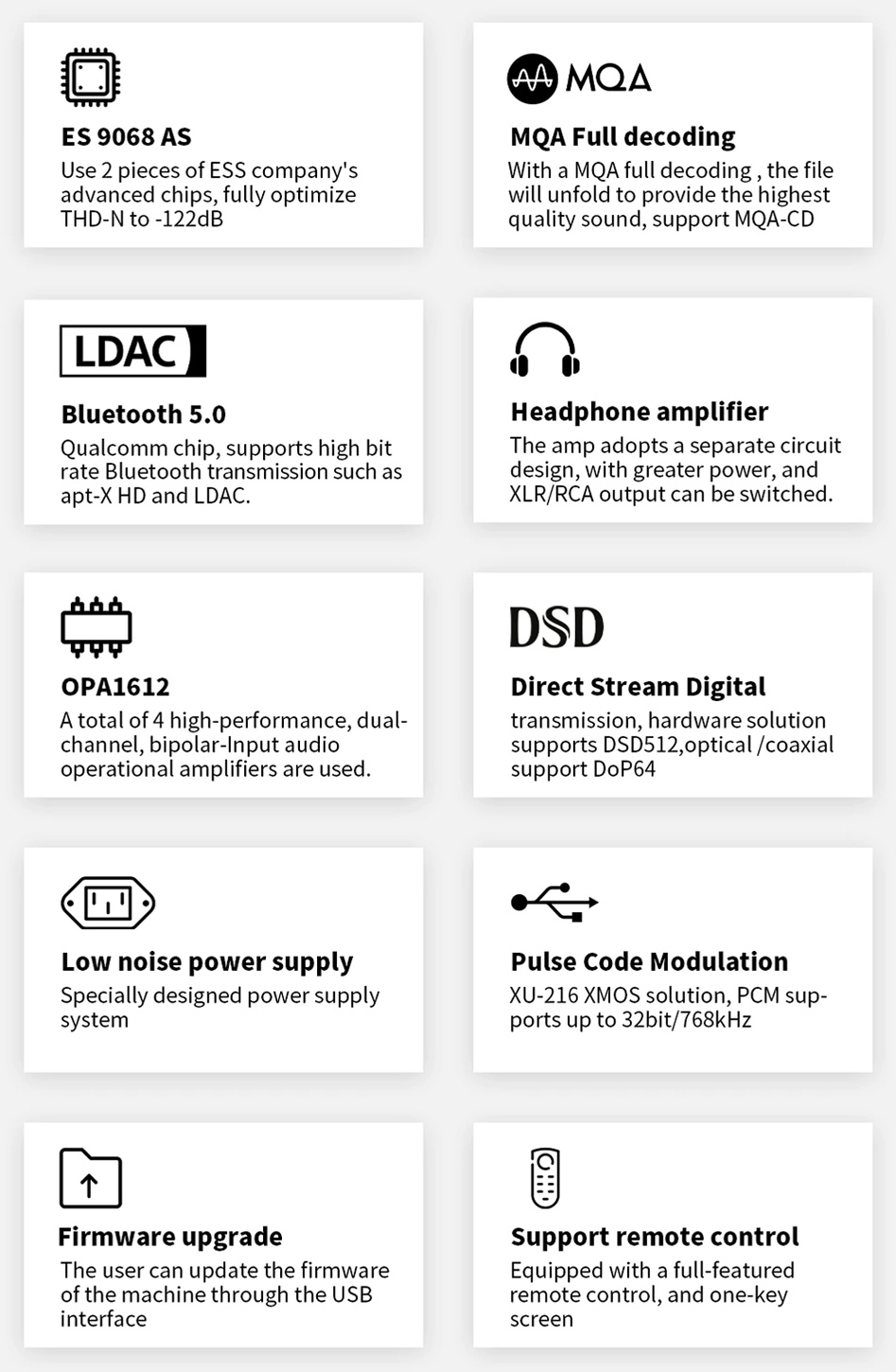 Loxjie D40 DAC 2x ES9068AS I2S Bluetooth 5.0 32bit 768kHz DSD512 MQA