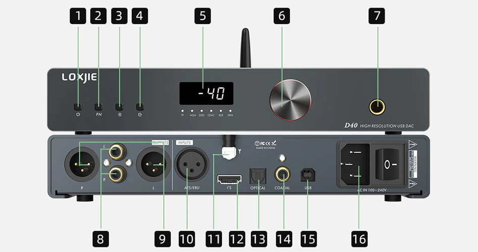 Loxjie D40 DAC 2x ES9068AS I2S Bluetooth 5.0 32bit 768kHz DSD512 MQA