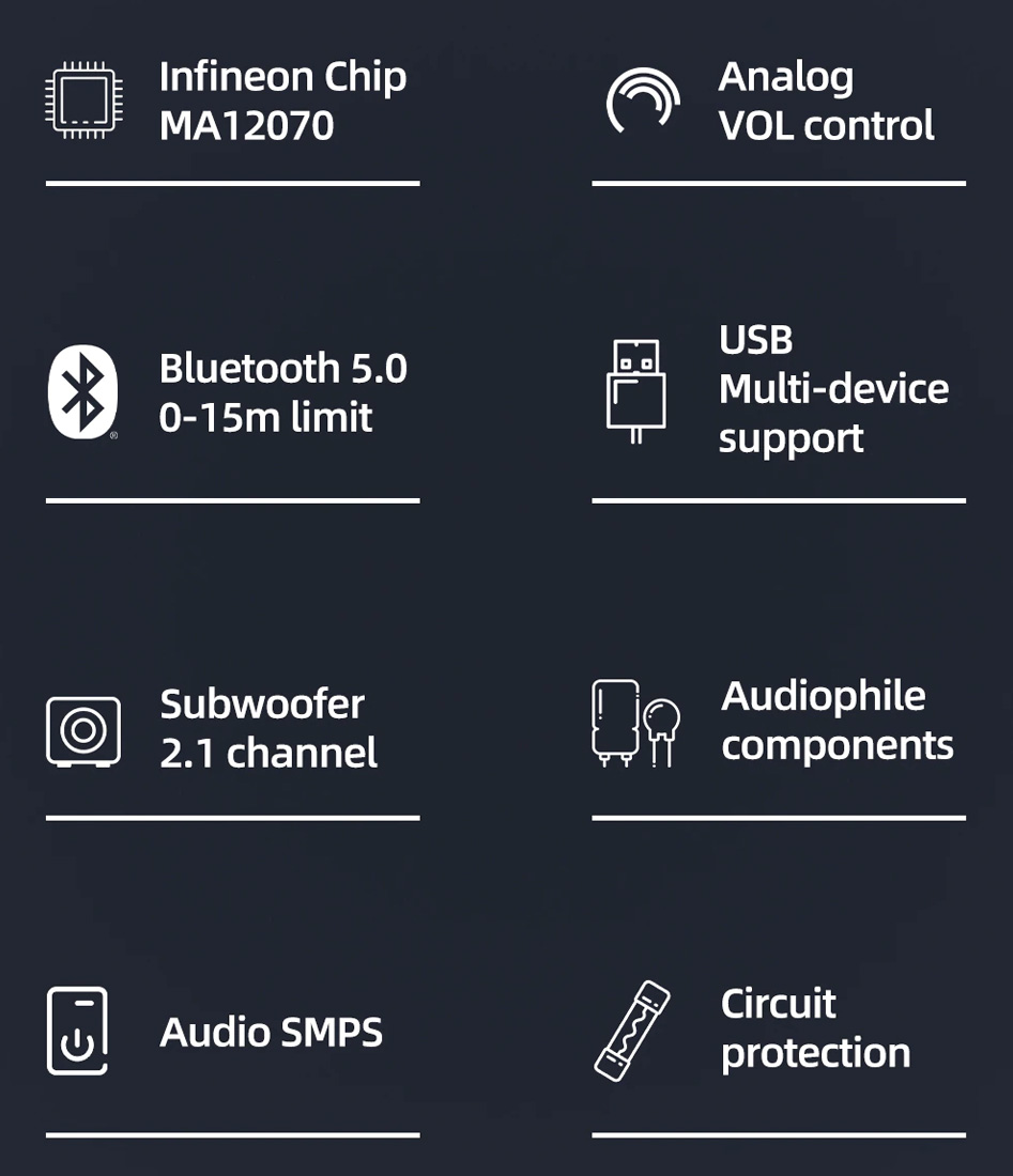 SMSL A100 Amplificateur Class D Infineon MA12070 Bluetooth 5.0 Subwoofer 2x80W 4 Ohm