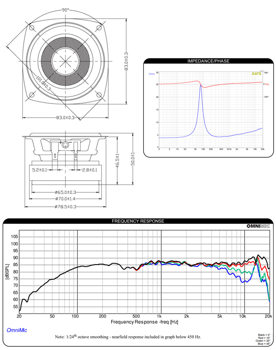 Dayton Audio PC83-4 Haut-Parleur Large Bande 30W 4Ω 86.8dB 80Hz-20kHz Ø7.6cm