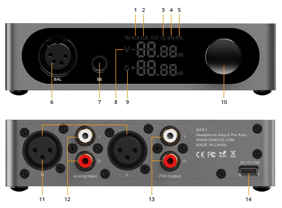 Soncoz QXA1 Amplificateur casque préamplificateur symétrique