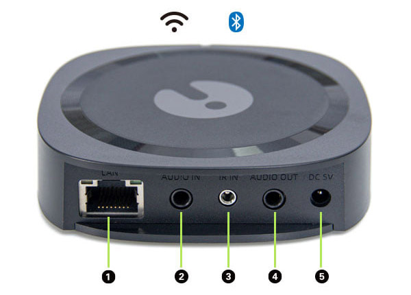 iEast M50 Lecteur Réseau WiFi DLNA AirPlay Bluetooth 5.0 24bit 192kHz