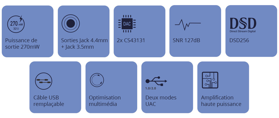 xDuoo Link2 BAL DAC USB Amplificateur Casque Symétrique Portable 2x CS43131 32bit 384kHz DSD256