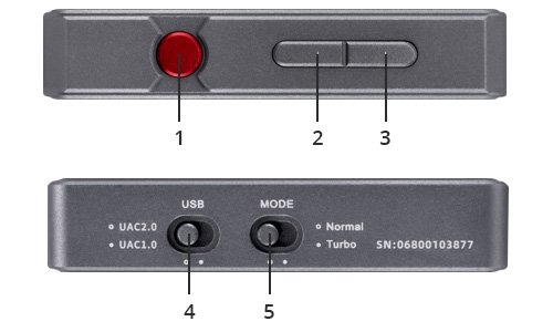 xDuoo Link2 BAL DAC USB Amplificateur Casque Symétrique Portable 2x CS43131 32bit 384kHz DSD256