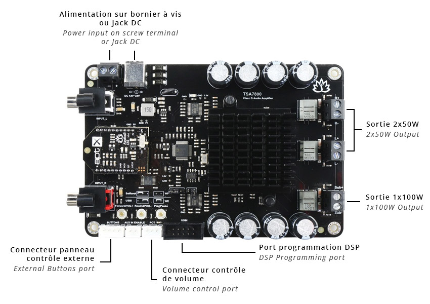 TinySine TSA7800B Module amplificateur 2.1 Class D TPA3116D2 DSP Bluetooth aptX 2x50W 1x100W