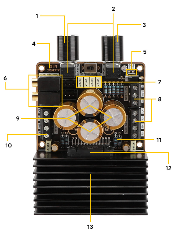 LOSC Module Amplificateur 4.0 Class AB TDA7850 4x50W 4 Ohm