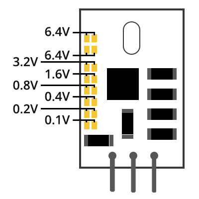 LDOVR TPS7A4700: Output voltage adjustment diagram