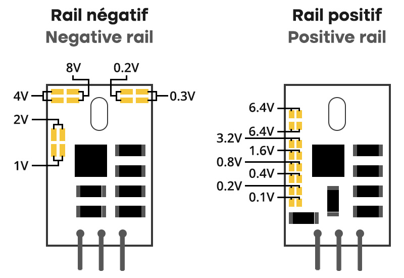 LDOVR TPS7A4700/3301: Output voltage adjustment