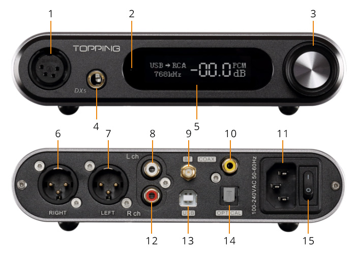 Topping DX5 DAC 2x ES9068AS Wzmacniacz Casque NFCA XMOS Bluetooth 32bit 768kHz DSD512 MQA Noir