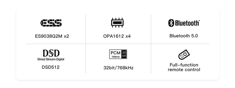 SMSL DO100 DAC 2x ES9038Q2M XMOS Bluetooth 5.0 aptX HD LDAC 32bit 768kHz DSD512