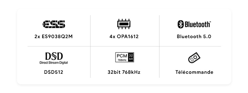 SMSL DO100 DAC 2x ES9038Q2M XMOS Bluetooth 5.0 aptX HD LDAC 32bit 768kHz DSD512