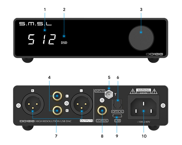 SMSL DO100 DAC 2x ES9038Q2M XMOS Bluetooth 5.0 aptX HD LDAC 32bit 768kHz DSD512