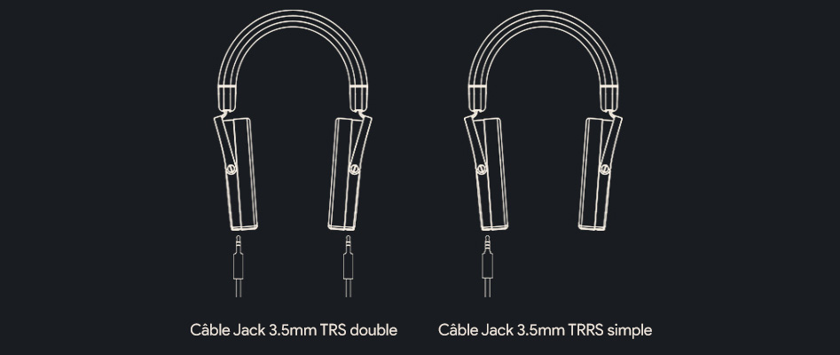 HIFIMAN HE-R9 Casque Audio Circumaural Fermé Transducteurs Dynamiques 32Ω 100dB 15Hz-35kHz