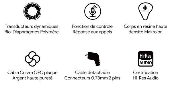 Hidizs MS1 Écouteurs Intra-Auriculaires IEM Dynamiques 20Ω 112dB 20Hz-40kHz