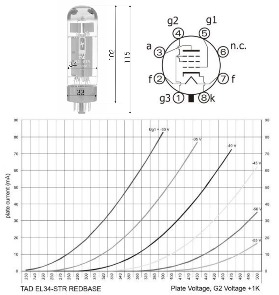 TAD EL34-STR Redbase Tube de Puissance Pentode