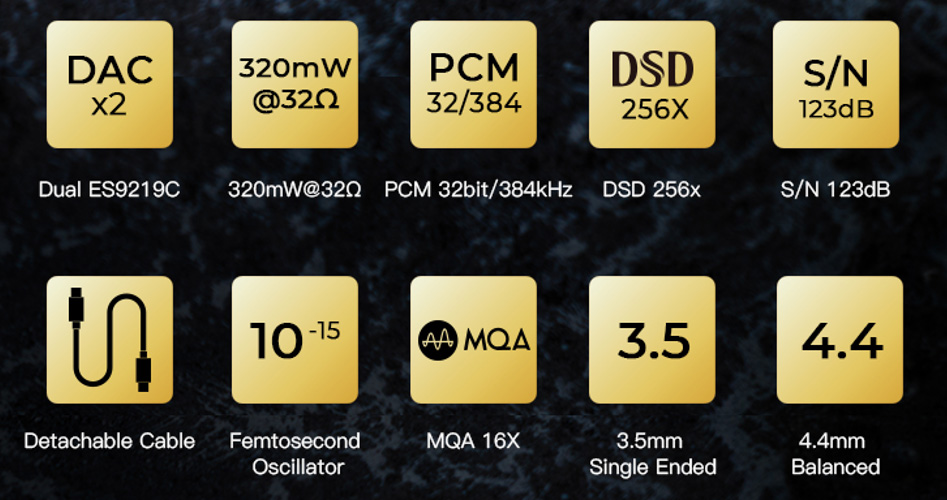 iBasso DC06 DAC et Amplificateur Casque Portable 2x ES9219C 32bit 384kHz DSD256 MQA