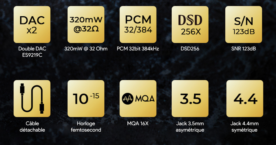 iBasso DC06 DAC et Amplificateur Casque Portable 2x ES9219C 32bit 384kHz DSD256 MQA